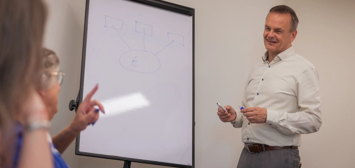Jouw bedrijfsovername of samenwerking van A tot en met Z